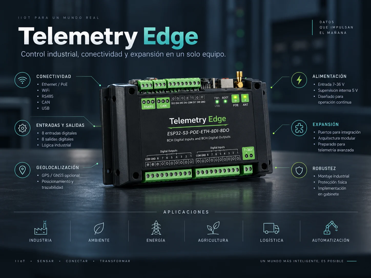 Telemetry Edge, controlador industrial con conectividad y entradas y salidas