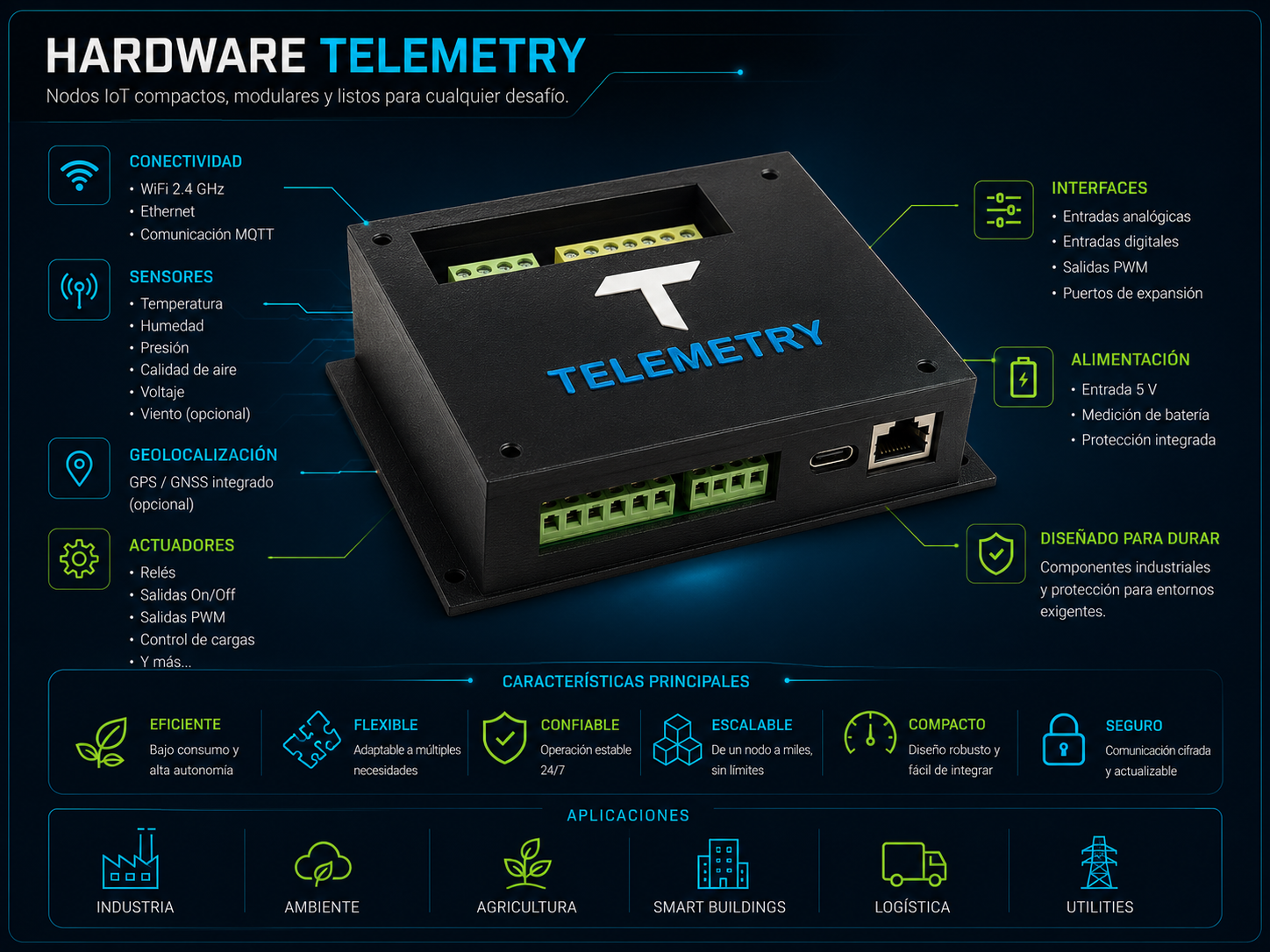 Hardware IoT desarrollado por Telemetry