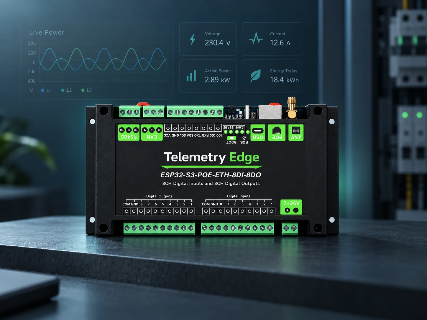 Controlador industrial Telemetry Edge para monitoreo de energía eléctrica